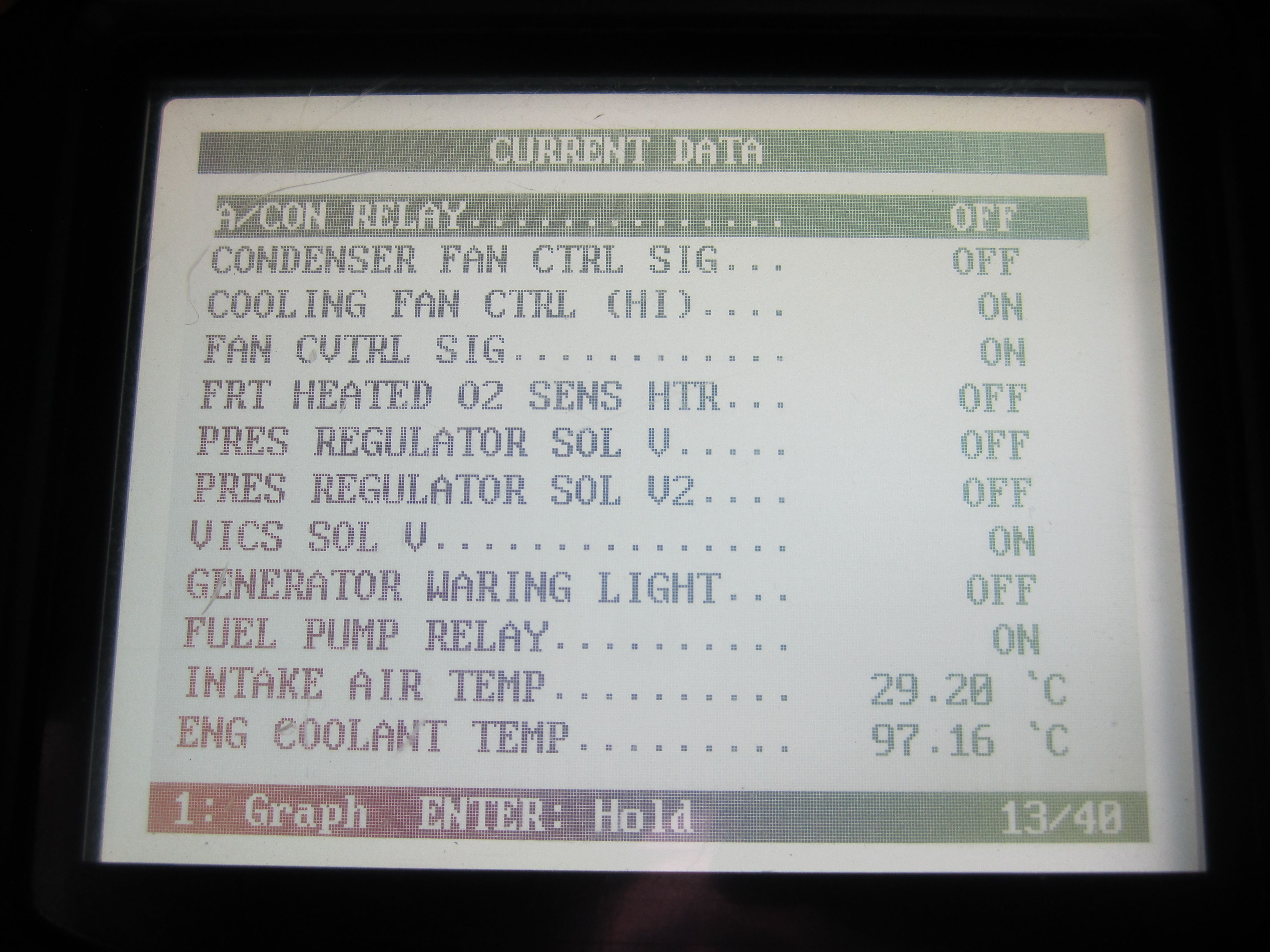 1700 RPM preview